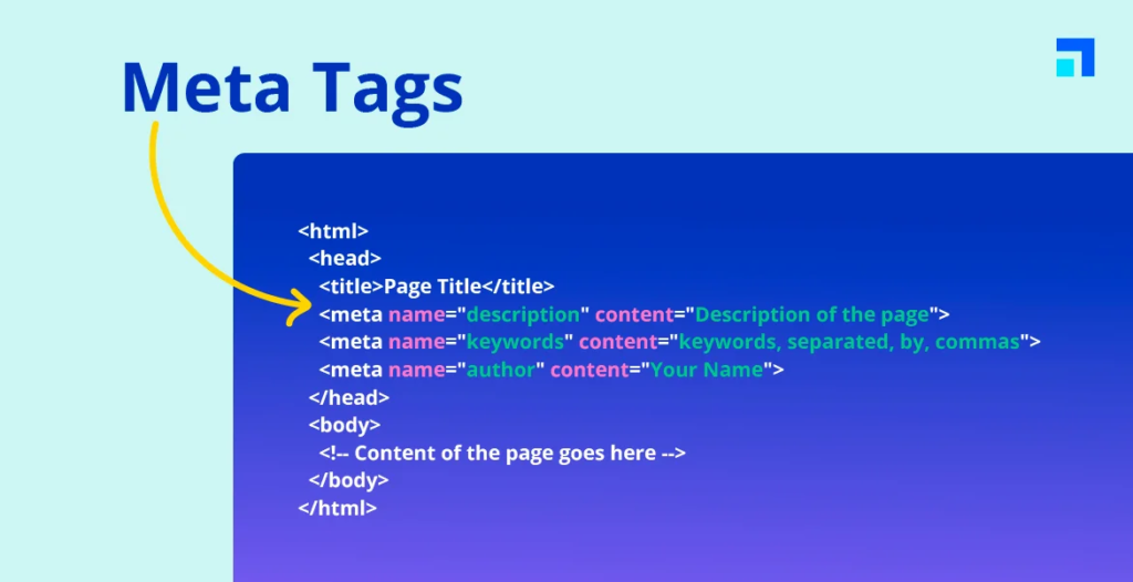 Meta Keyword Tags